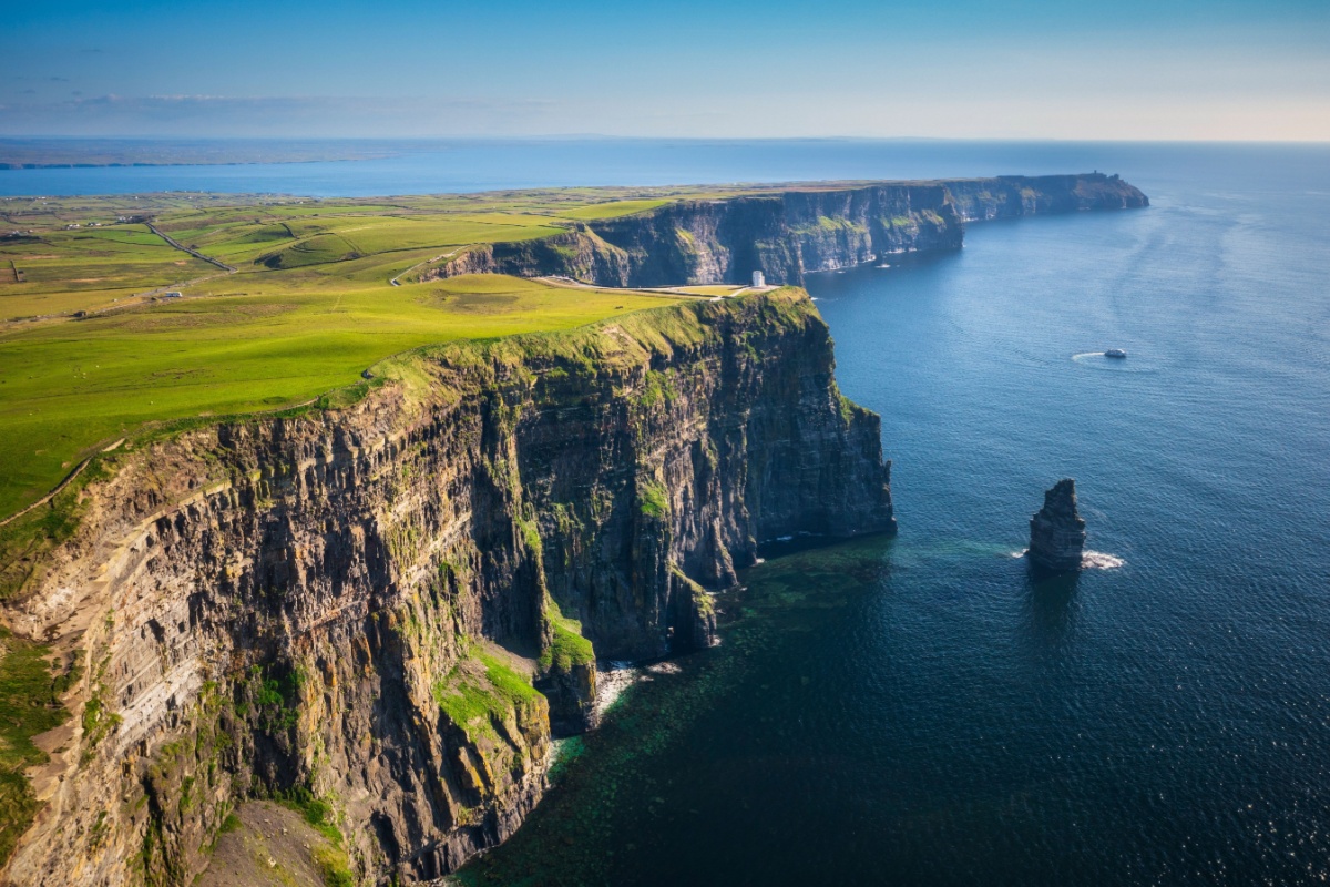 Cliffs of Moher, Ireland, Europe Travel Guide for Australians